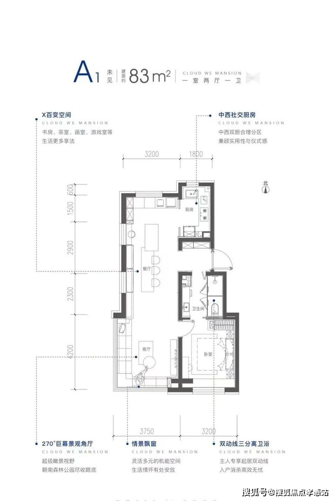 【金隅昆泰雲築】銷售中心丨東三環 地鐵口 精裝丨丨