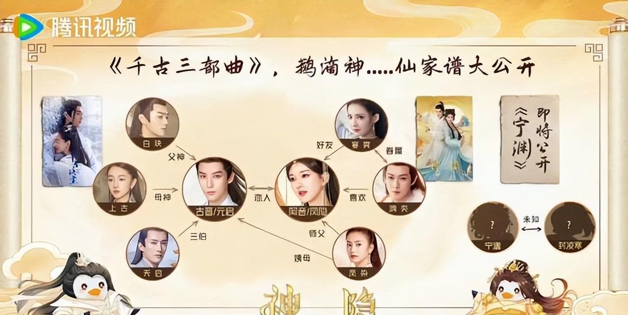 澜沣大婚之日死亡,凤隐,华姝竞选天帝,下一任天帝会是谁_凤染_景涧