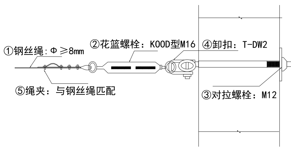 對拉螺栓做法構造簡圖做法說明在花架樑上安裝對拉螺栓或膨脹螺栓