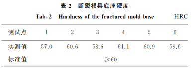 分享:cr12鋼水脹模具底座斷裂原因分析_檢驗_碳化物_斷口