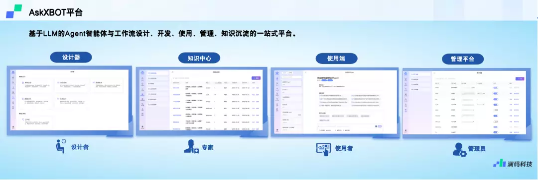 原生、复杂流程操作、融合专家系统，澜码科技发布企业级Agent平台AskXBOT