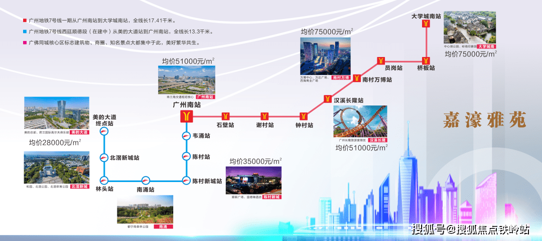 5站到廣州南,8站到長隆30分鐘到珠江新城 佛山地鐵3號線無縫連接佛山