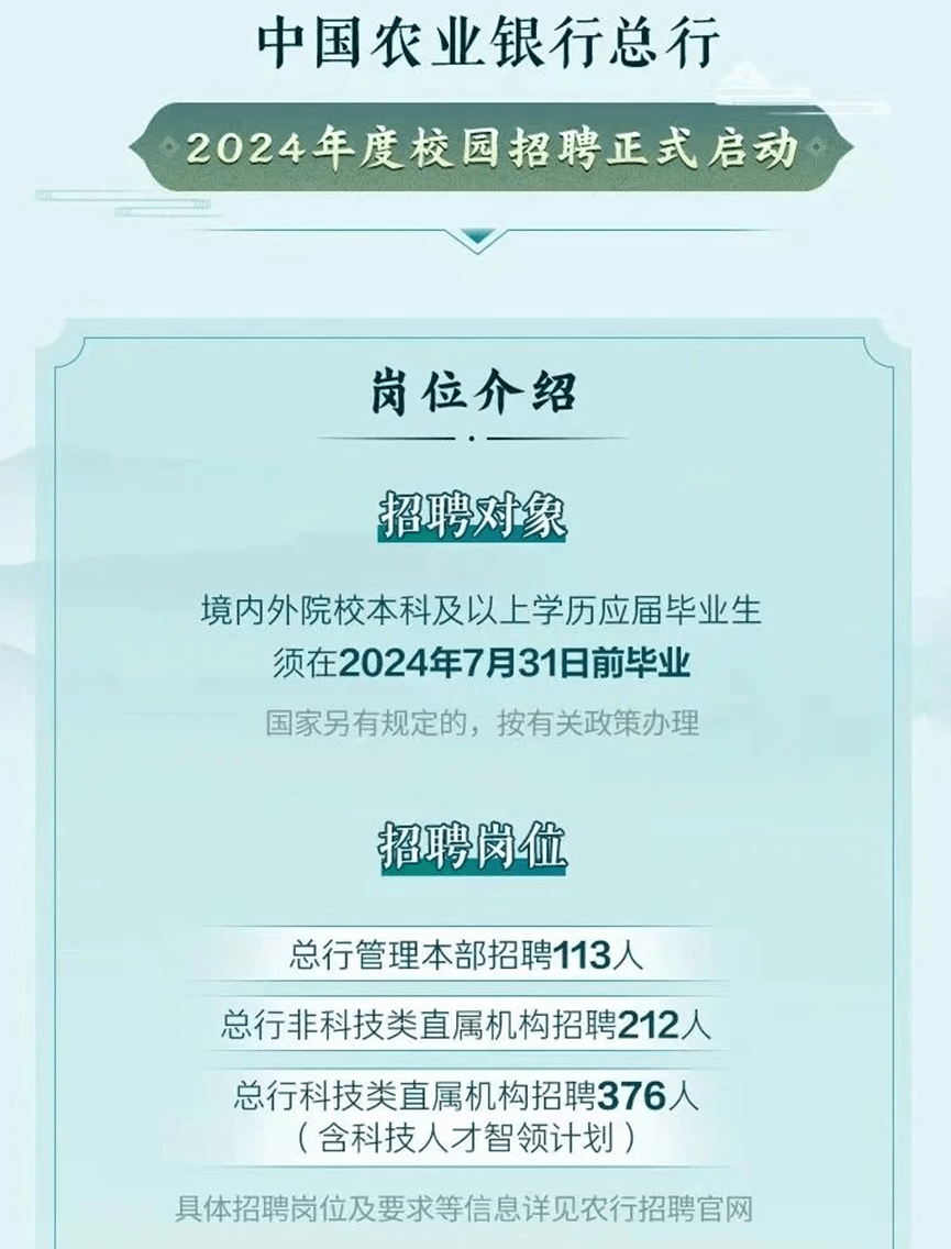 金融招聘_2024年交通银行信用卡中心社会招聘启事