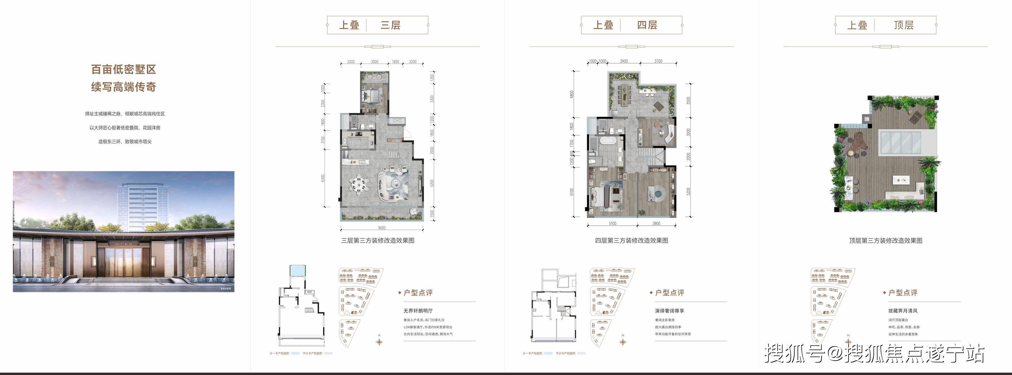 成都龙湖三千城户型图图片