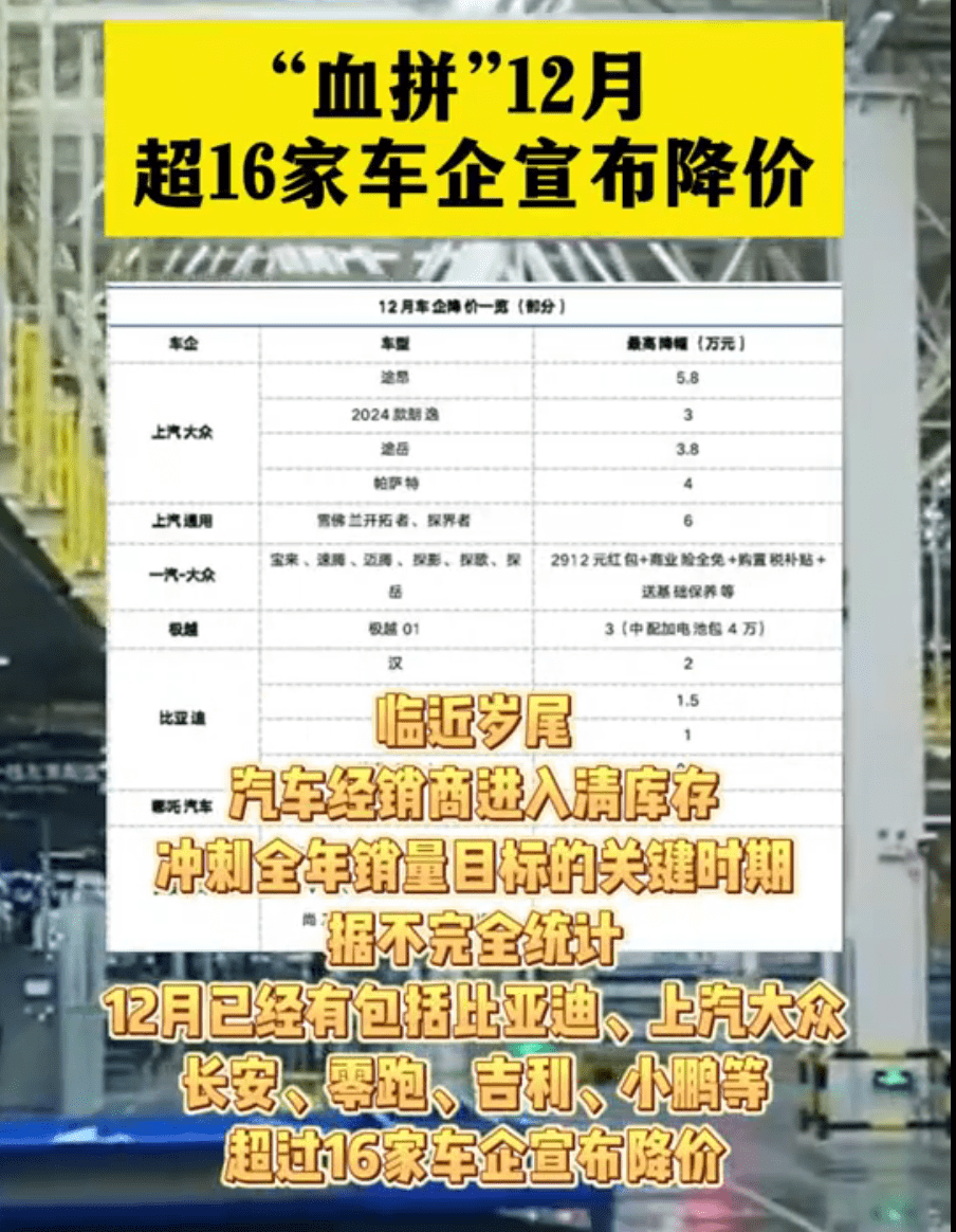 小米或给新能源汽车带来一场风暴，亏损卖车，或将愈演愈烈 搜狐汽车 搜狐网