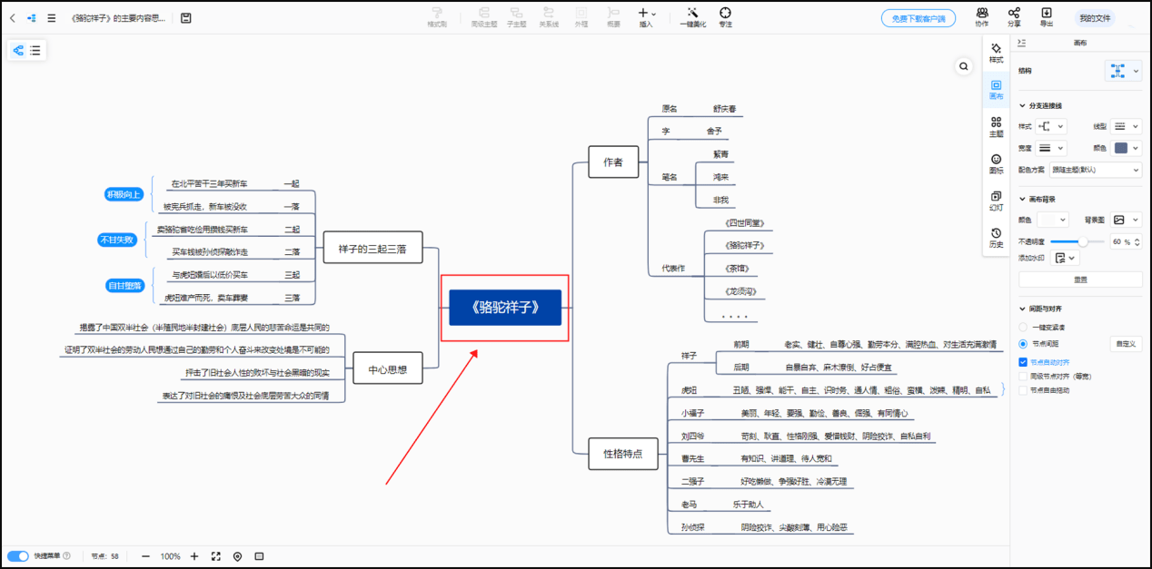 駱駝祥子思維導圖怎麼畫?這個工具掌握好_畫圖_節點