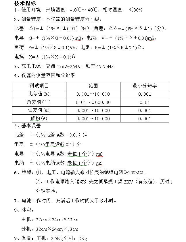 防範措施(1) 在實驗報告中也應明確寫明電流互感器同名端的測試方法