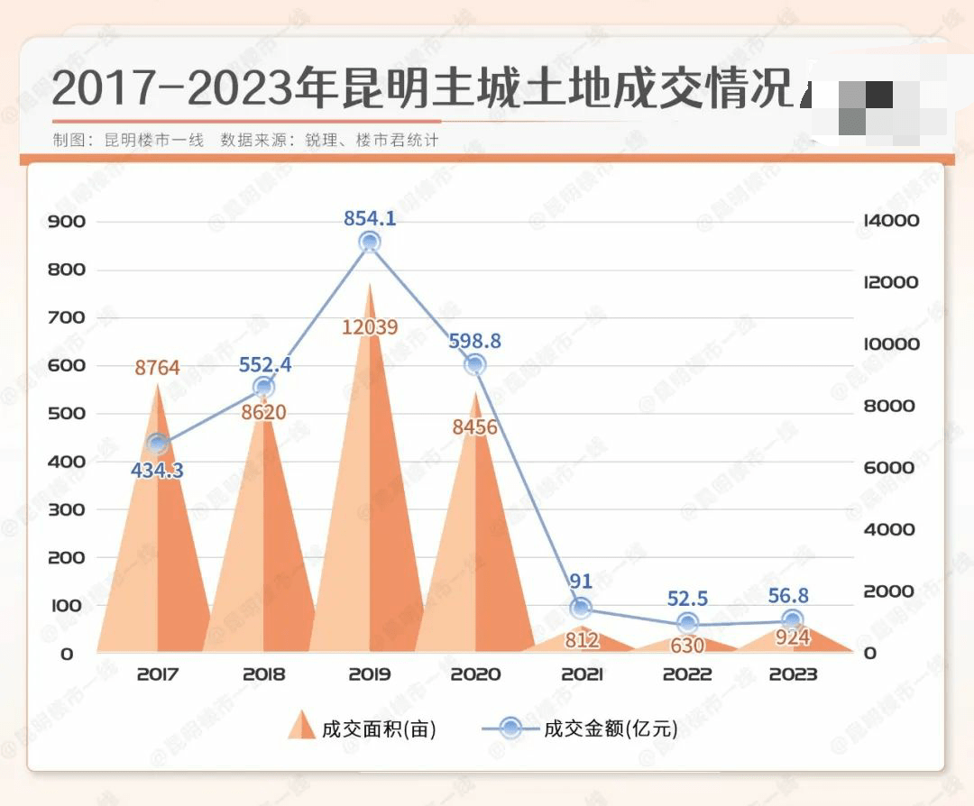 kcc集团(KCC集团是财阀吗)