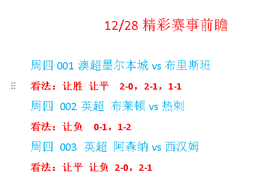 墨尔本城vs布里斯班狮吼(内附扫盘)_赛季_近况_战绩