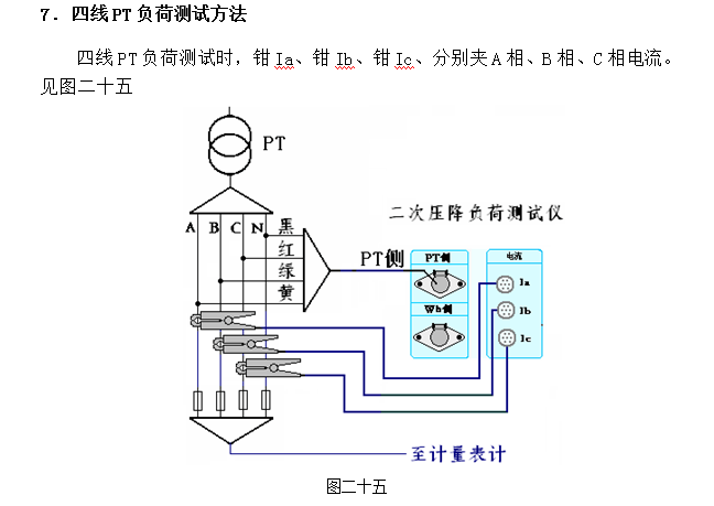 pt二次壓降綜合儀_互感器_電流_電壓