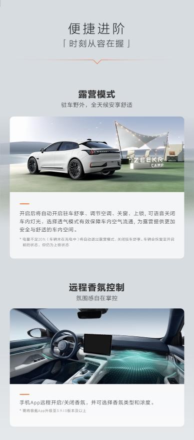 极氪OS5.1版本升级:智能、娱乐、便捷全面提升_搜狐汽车_搜狐网
