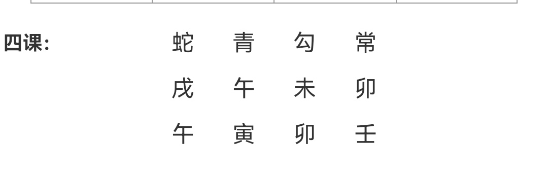 其科普四部曲分別為《變化》,《見微知著》,《探索生命》,《重構世界