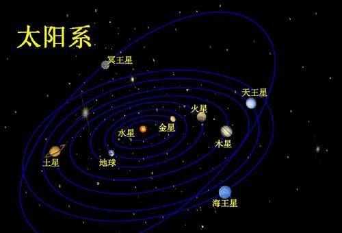 我們也是被設計的?_地球_人類_生命