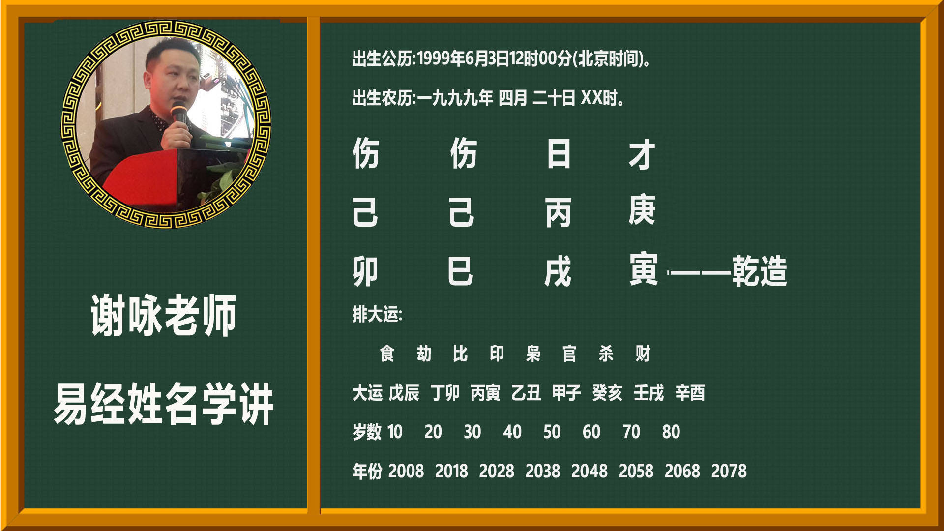 學霸的八字命理案例講解,八字裡帶什麼讀書成績好_葉珈寧_謝詠_通知書