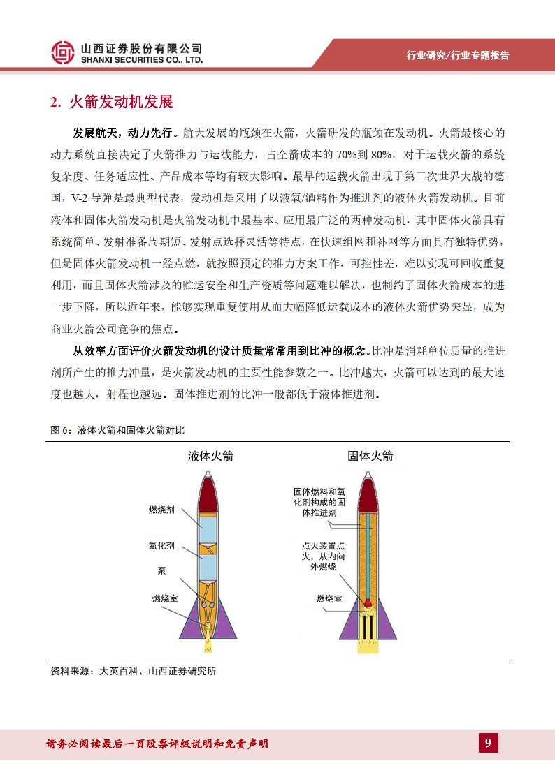 运载火箭专题报告 商业运载火箭发展提速打破商业航天运力瓶颈