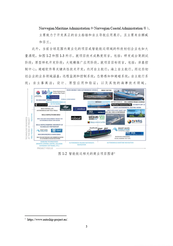 等在智能航運領域的聯盟,項目,均建立了專門的英文網站,推廣聯盟活動