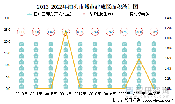 2024年泊头市人口_沧州泊头市各镇街人口一览:最多的仅六万多人,最少的仅七千