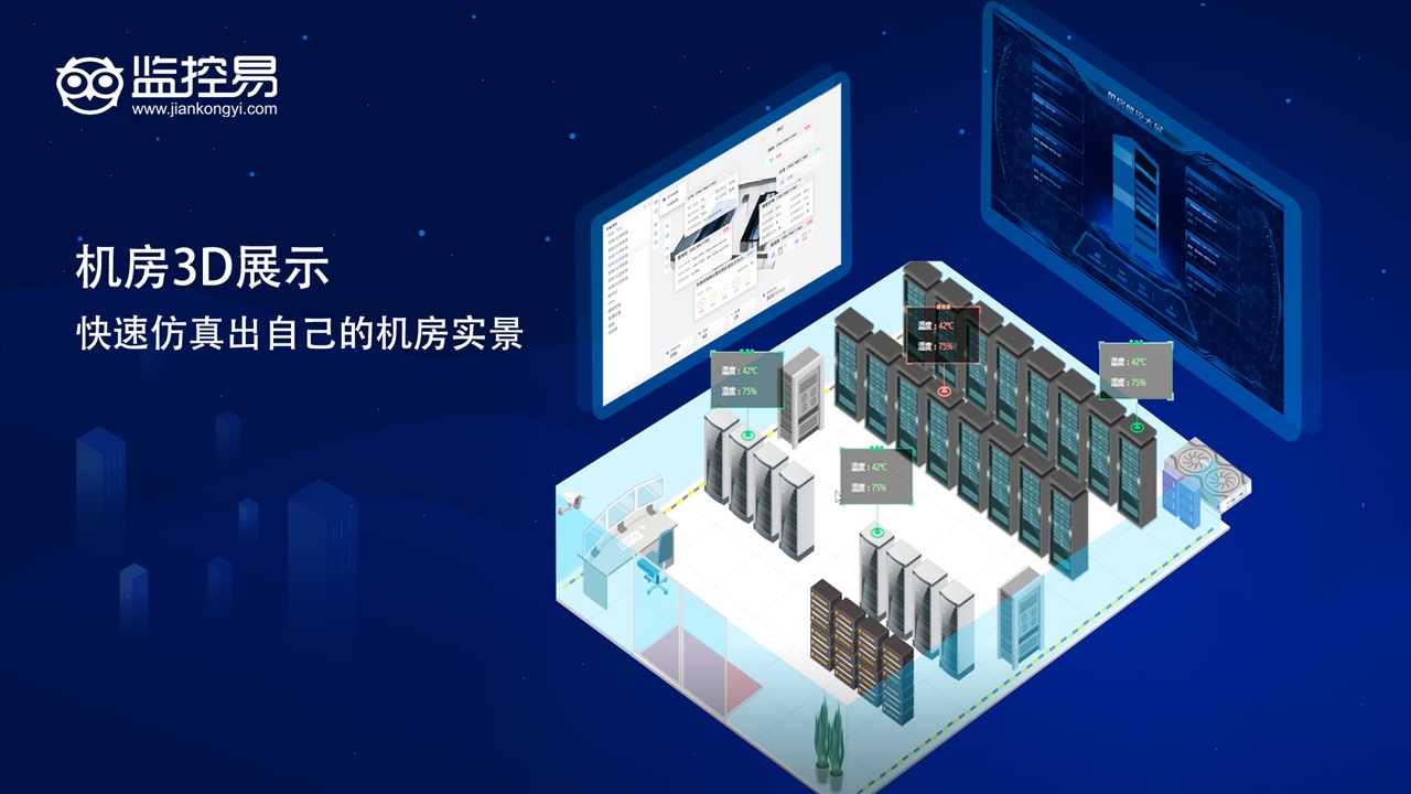 监控易:智能运维管理的全方位视窗_仪表盘_状态_运行