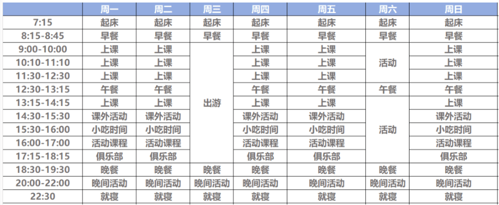 被譽為奧運冠軍的搖籃,millfield夏校開啟預定啦_項目_課程_米爾