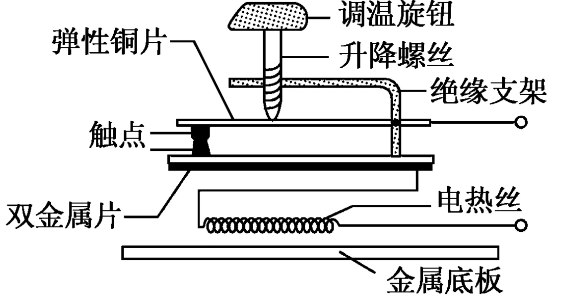 遠離四大副作用危害!_衣物_產品_損傷