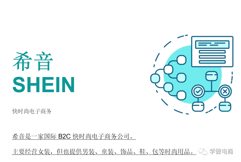 在众多跨境电商电商平台中,希音的出现的快速发展不由得让人惊叹,目前