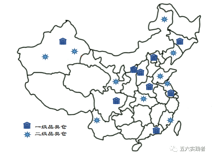 物流網絡規劃(17)案例7——tob企業的物流網絡規劃_客戶_區域_服務