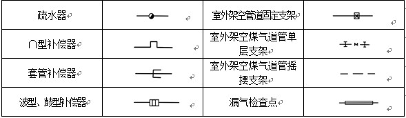 消火栓cad图标符号图片