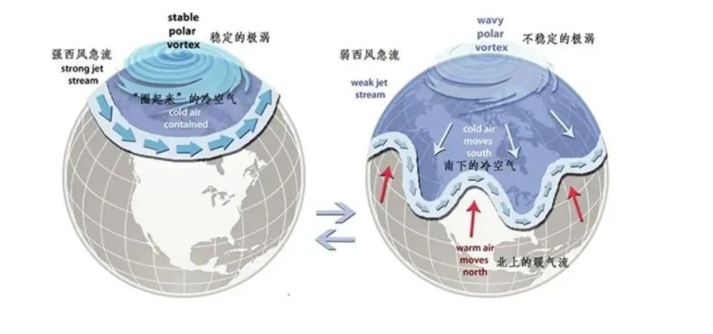 不是說最暖年嗎?_大部地區_氣溫_冷