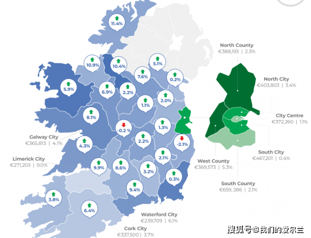 隨著房價持續上漲,愛爾蘭僅有1.1萬套住房可供購買_全國_房屋_數量