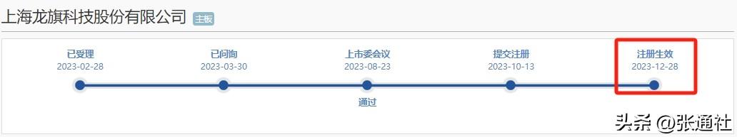 龍旗科技滬市主板ipo已註冊生效_產品_公司_智能