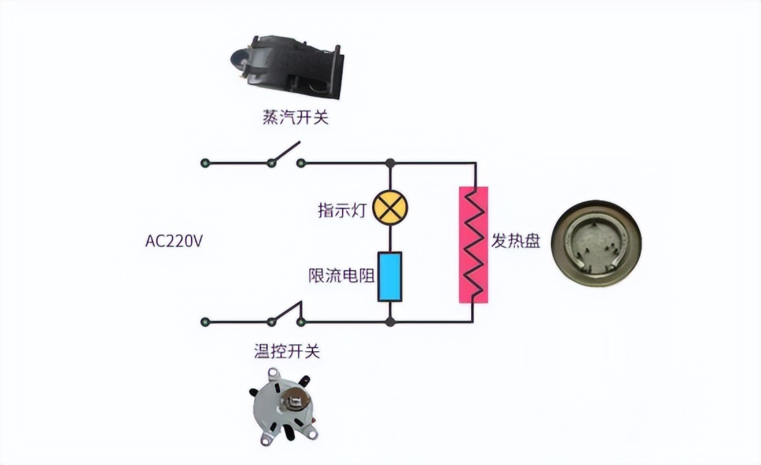 电热水壶原理图图片