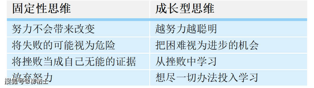 让孩子从"逼着学"到"主动学:最好的教育,是唤醒他们