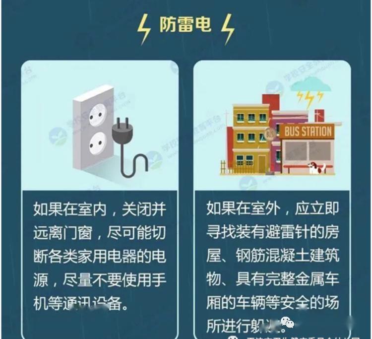 三河市春蕾幼儿园防汛安全小常识