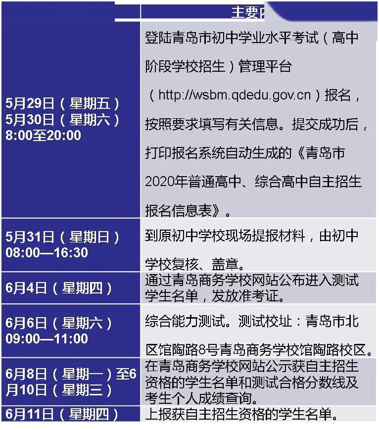 中大招生自主招生_中大招生自主招生要求_中大自主招生