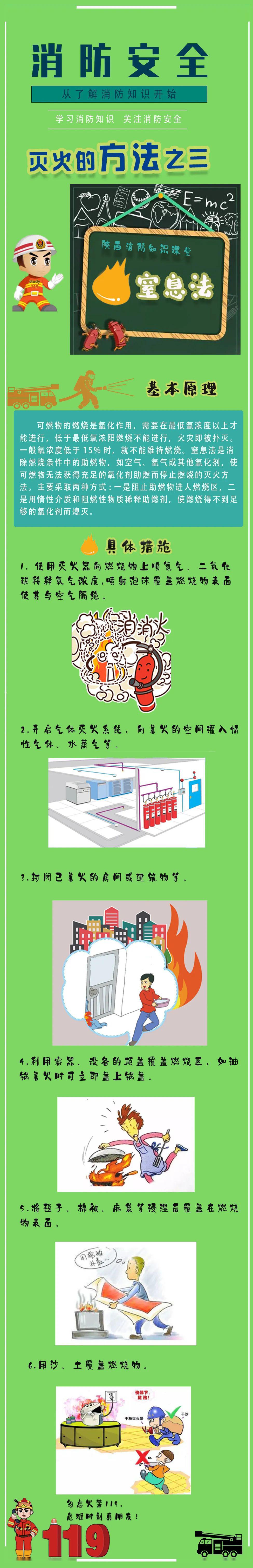 科普灭火的基本方法之三窒息法