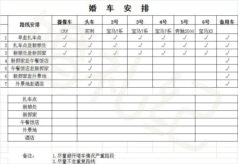 18张备婚清单,干货分享