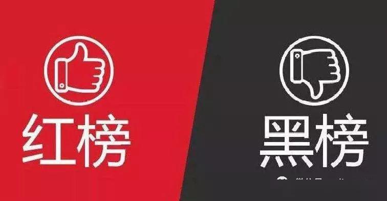 【今日西宁快讯】最新,西宁这些小区上黑榜!&全面取消!