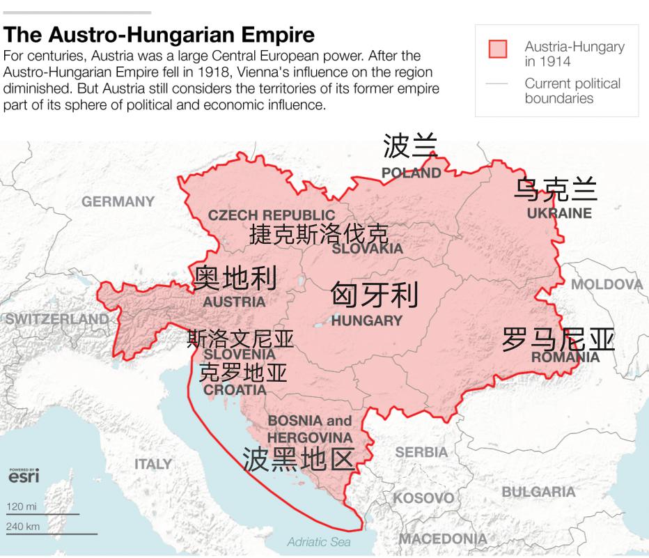 奥匈帝国解体