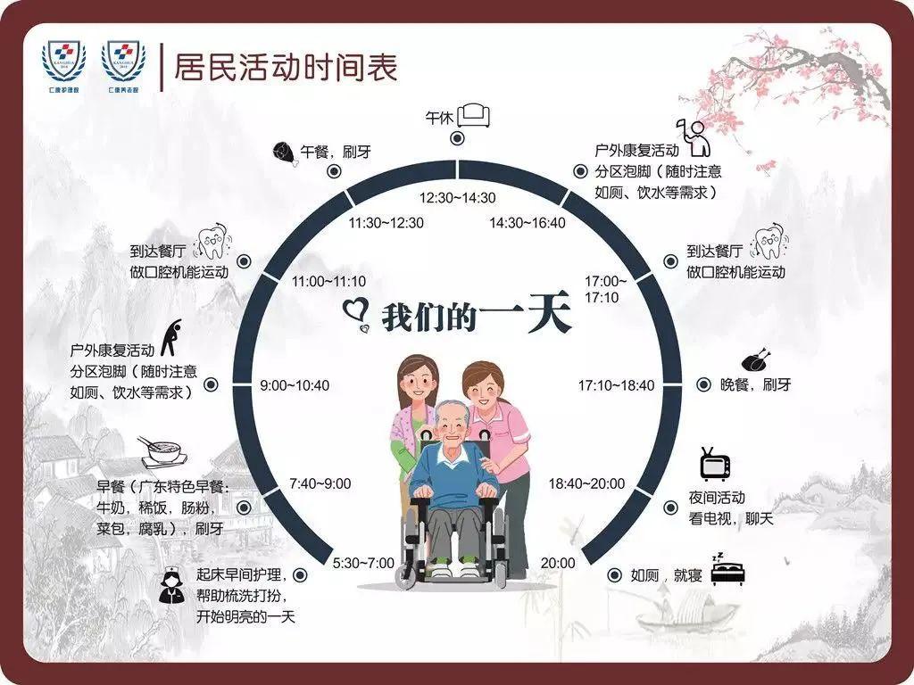 好消息!厚街一护理院获评广东省四星级养老机构