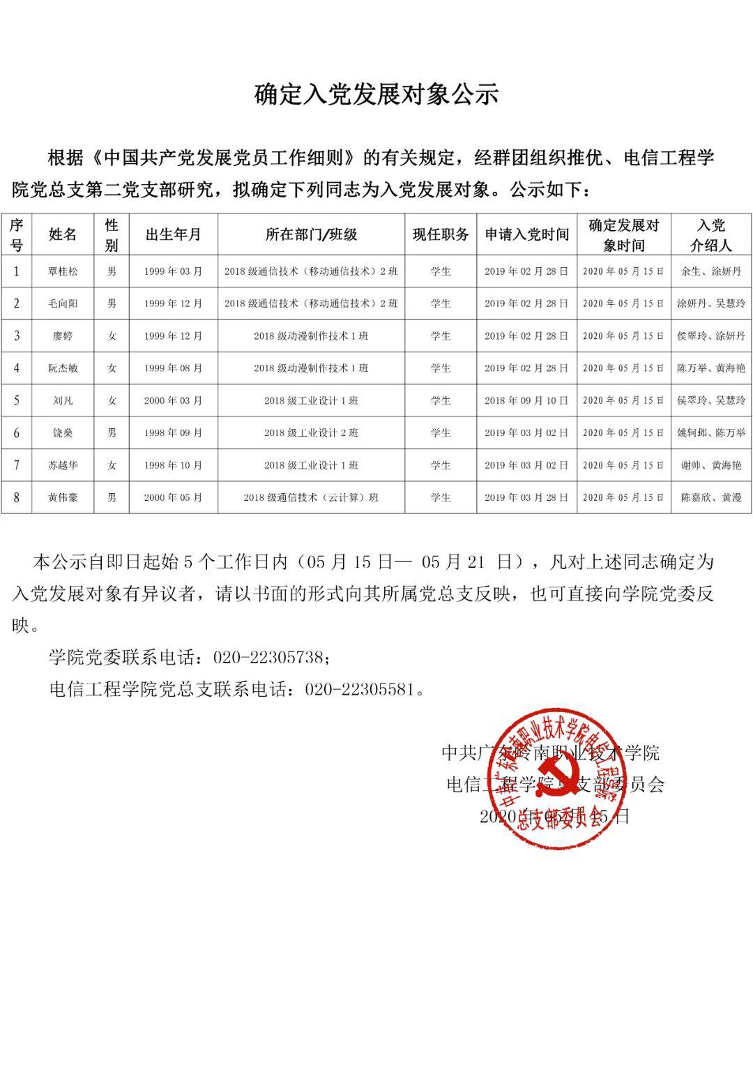 电信工程学院党总支第二党支部确定发展对象公示