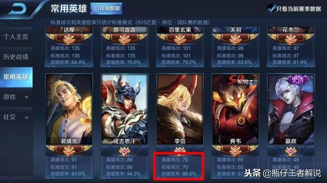 69连胜大神再曝黑暗李信殿堂级出装网友感叹套路真是多啊