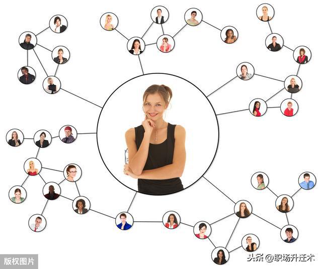 年收入7万老婆却让儿子上一年5万学费幼儿园圈子真的重要吗