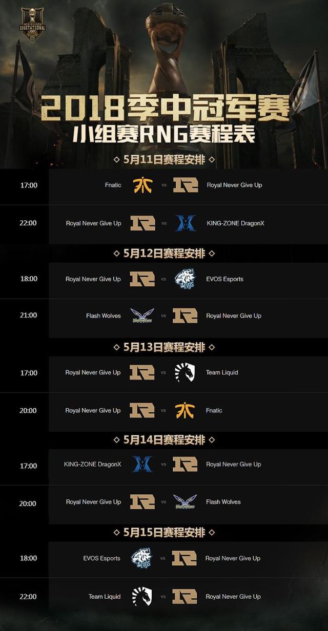 msi小组赛程出炉rng首战面对第一狗吹局势不容乐观