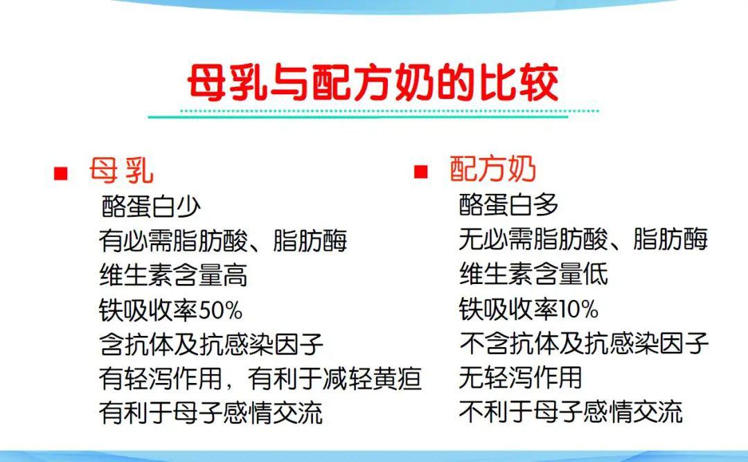 关于母乳喂养你想知道的都在这里