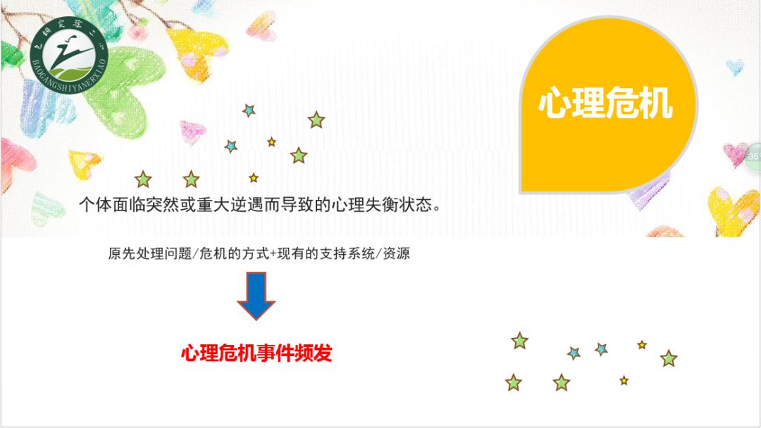 家校桥家校共携手呵护心健康包钢实验二小复学后学生心理危机防控专题