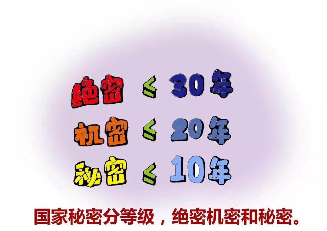 涉密計算機不得接入互聯網等公共信息網絡及其它非涉密網絡,不得