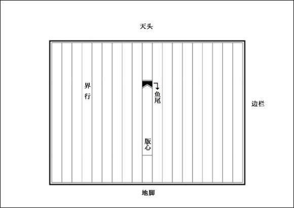 线装书打结方法图片