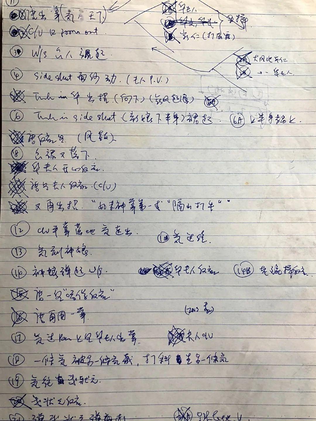 超珍贵!周星驰《唐伯虎点秋香》剧本手稿