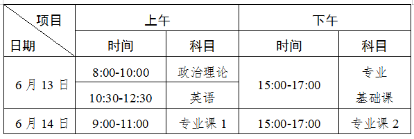 咸阳师范学院单招本科专业_咸阳师范学院单招专业_咸阳师范学院单招专科专业