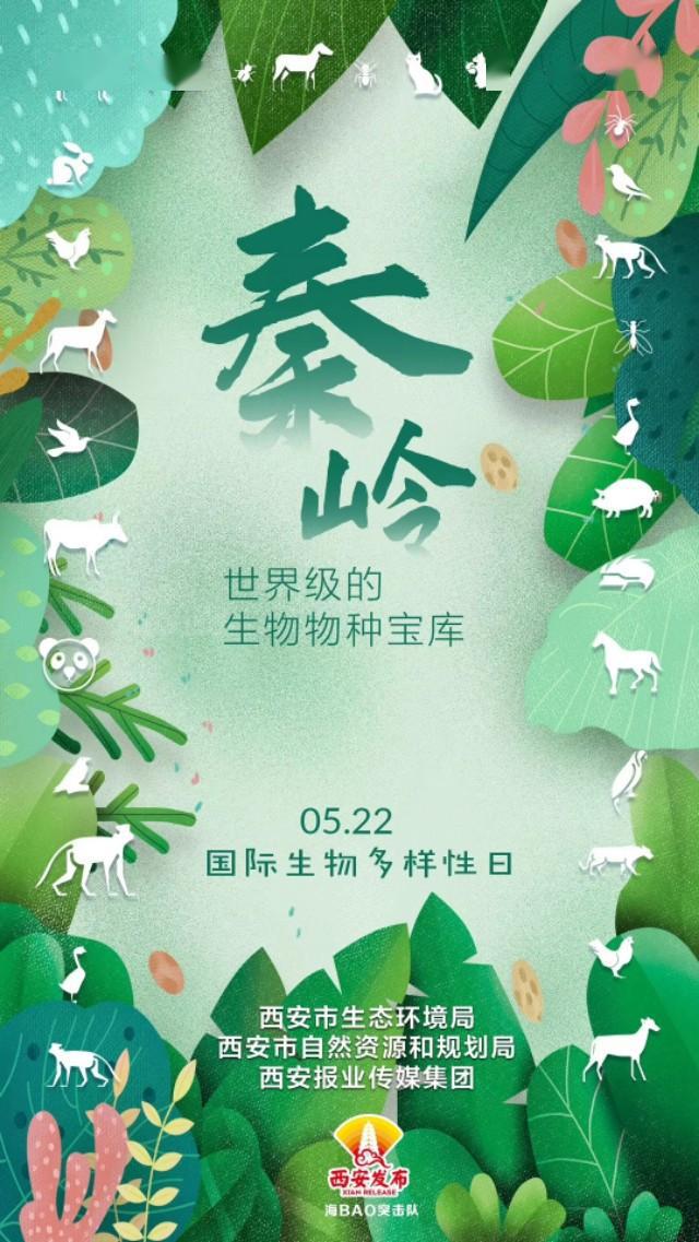 今天是國際生物多樣性日